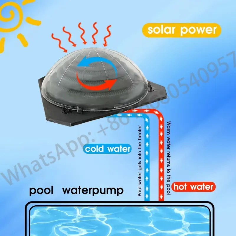 ポータブルプールソーラー加熱システムプールヒーターコントロー - Solar Pump Controller のレビューと価格