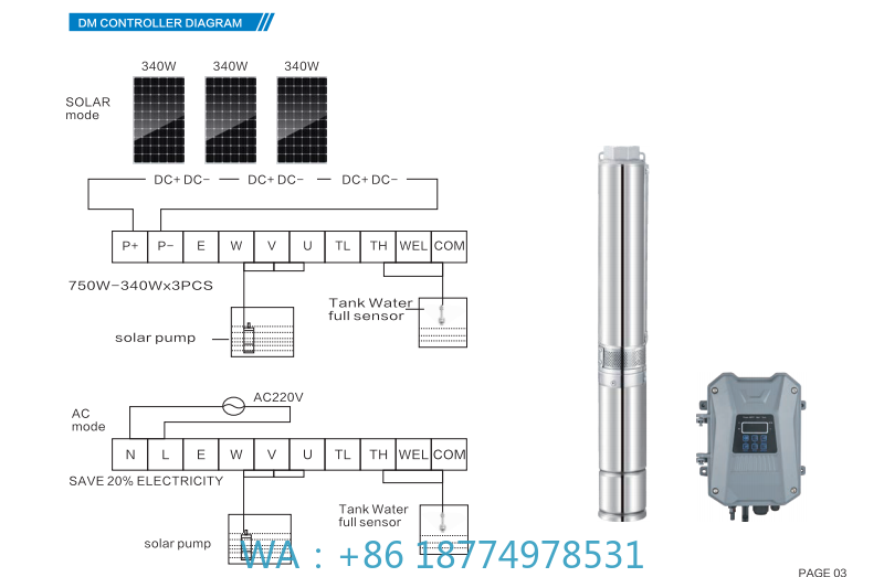 農場灌漑用高揚程ソーラー深井戸ポンプ（海外貿易向け）カスタム - Solar Pump Controller のレビューと価格