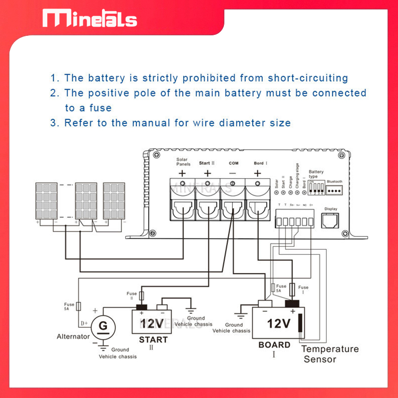 BS123020 MPPTソーラーコントローラーDC充電器  - Solar Pump Controller のレビューと価格
