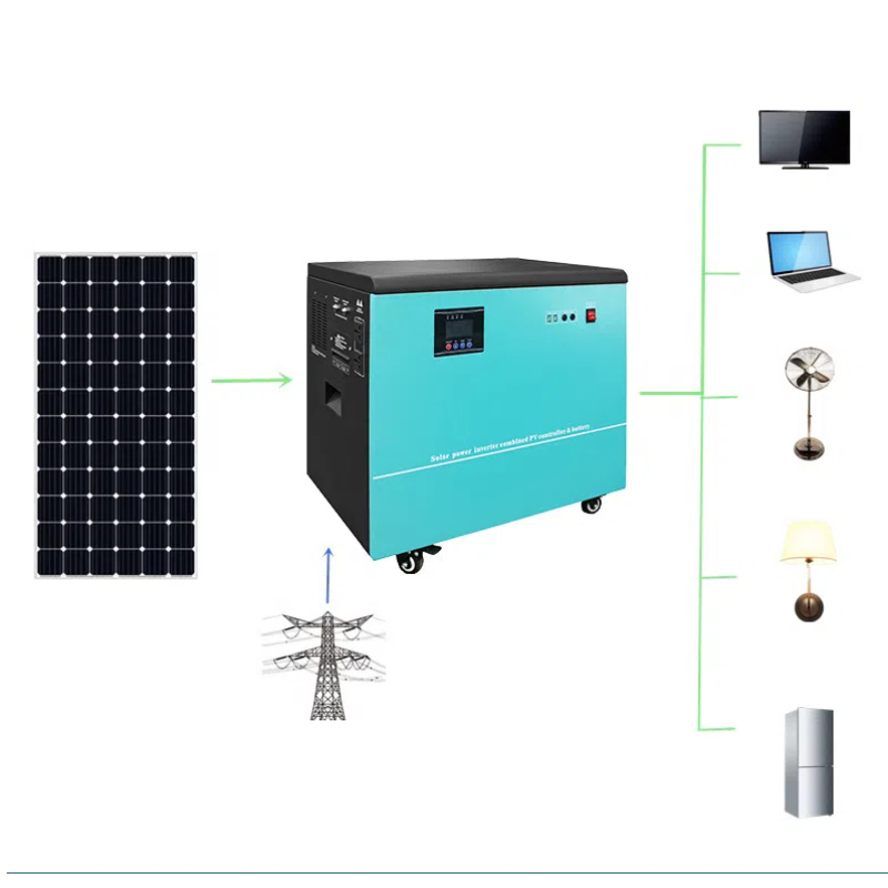 変換キット工場製品 発電所 10000ワット 再生可能エネル - Renewable Energy Technology のレビューと価格